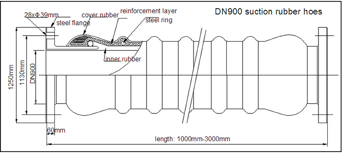 Drawing for DN900 Dredging Suction Rubber Hose.jpg